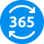 365 дней на обмен