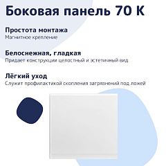 Боковая панель NiKo 70 К